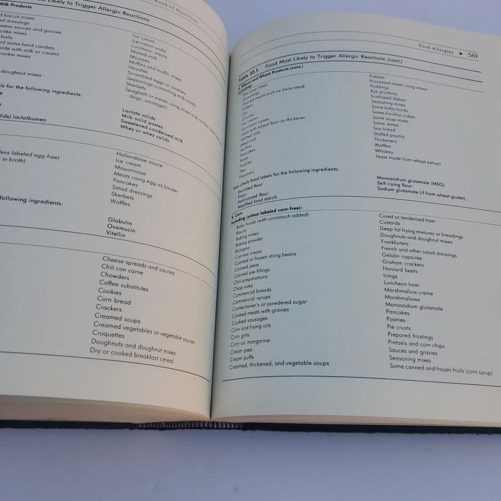 MOUNT SINAI SCHOOL OF MEDICINE COMPLETE BOOK OF NUTRITION Victor‎ Herbert